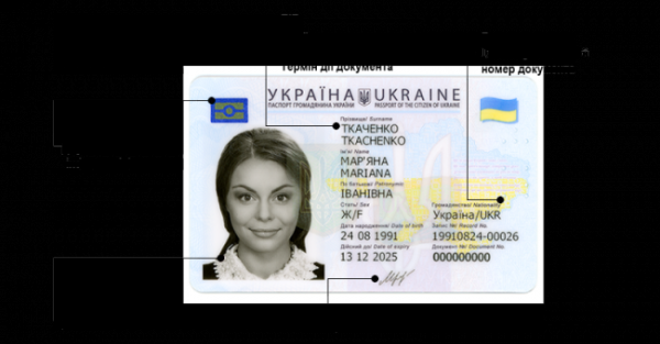 Як в Україні діє корупційна схема на документах і хто за нею стоїть