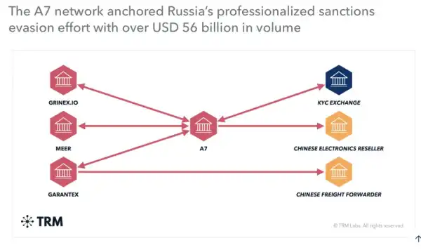 Снимок экрана 2026-01-29 в 12.10.11.png