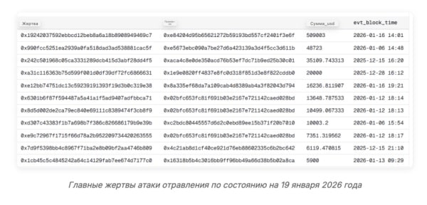 Снимок экрана 2026-01-20 в 13.59.54.png