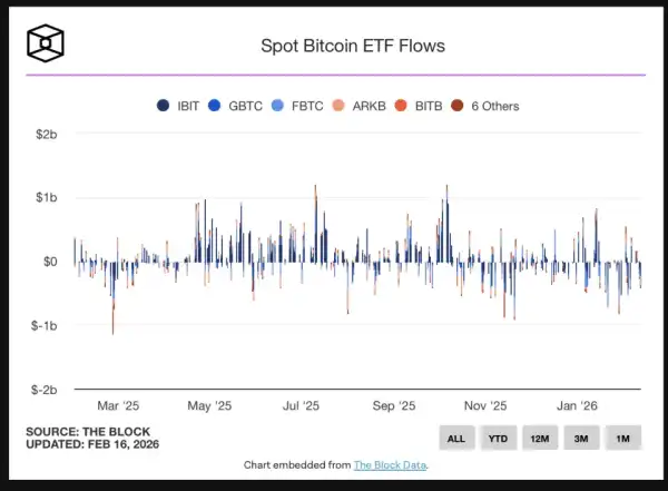 Снимок экрана 2026-02-16 в 14.40.27.png