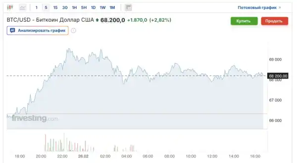 Знімок екрану 2026-02-26 о 17.10.01.png Снимок экрана 2026-02-26 в 17.10.01.png