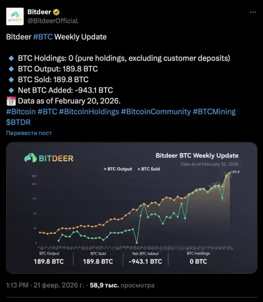 Снимок экрана 2026-02-22 в 16.33.47.png