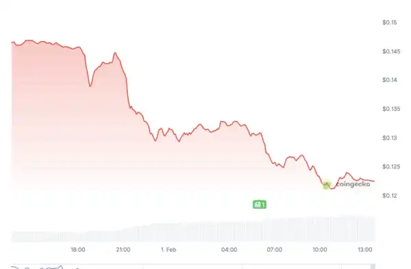 Снимок экрана 2026-02-01 в 13.35.14.png