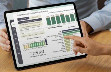 Як водіям перевірити страхову компанію: нові дані від МТСБУ про автоцивілку