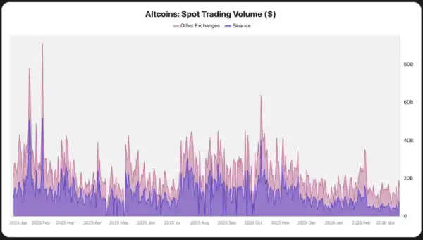 Знімок екрану 2026-03-23 о 15.19.36.png Снимок экрана 2026-03-23 в 15.19.36.png