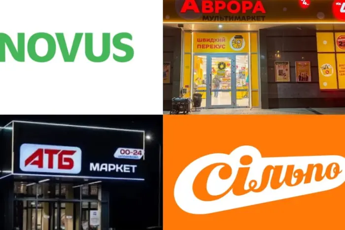 АТБ, Сільпо, Аврора: названо топ-10 найбільших торговельних компаній України