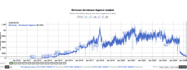 Снимок экрана 2026-04-07 в 16.00.42.png