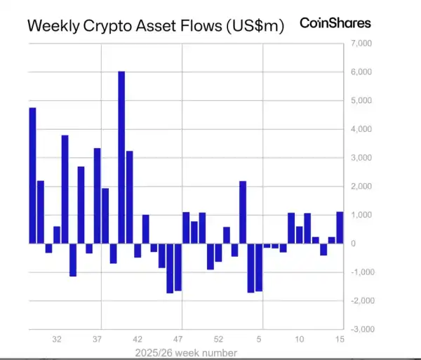 Снимок экрана 2026-04-14 в 15.17.58.png
