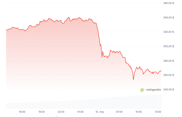 Знімок екрану 2026-04-10 до 14.51.16.png Снимок экрана 2026-04-10 в 14.51.16.png