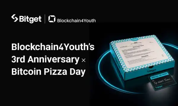 Bitget відзначить триріччя Blockchain4Youth кампанією Boxed for Opportunity