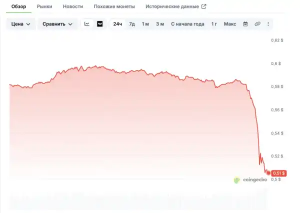 Знімок екрану 2026-05-15 о 14.33.27.png Снимок экрана 2026-05-15 в 14.33.27.png