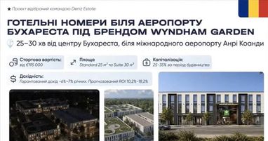 Джерело: Deniz Estate