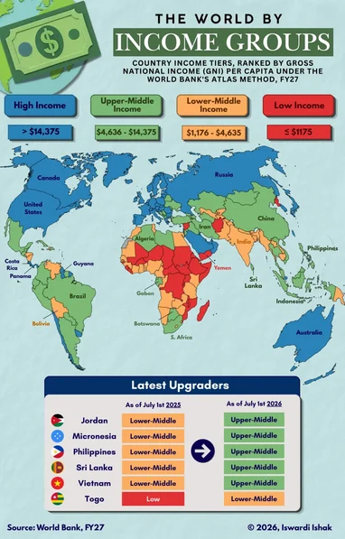 Рейтинг країн світу за доходами населення (інфографіка)