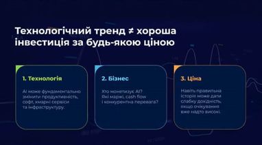 Джерело: InvestFest-2026