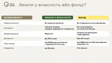 <i>Джерело: Твоє Коло</i>