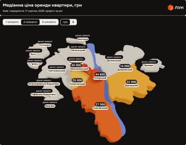 Фото 9 — Ціни на оренду квартир в Києві у серпні 2026 (інфографіка)