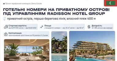Джерело: Deniz Estate