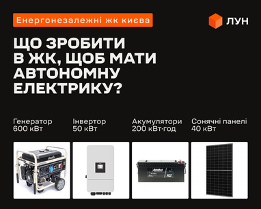 Від 6 до 40 годин без світла: як київські ЖК готуються до блекаутів