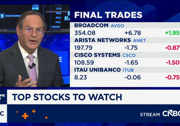 Final Trades: Broadcom, Arista Networks, Cisco, Itau