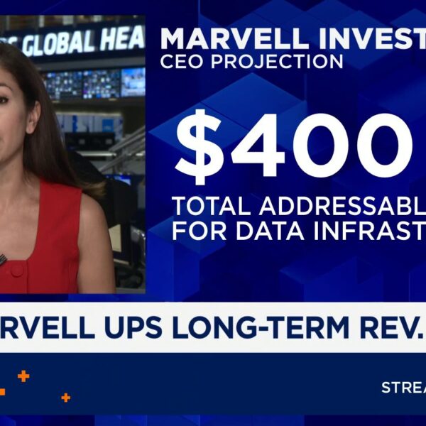 Акції Marvell на рекордному зростанні